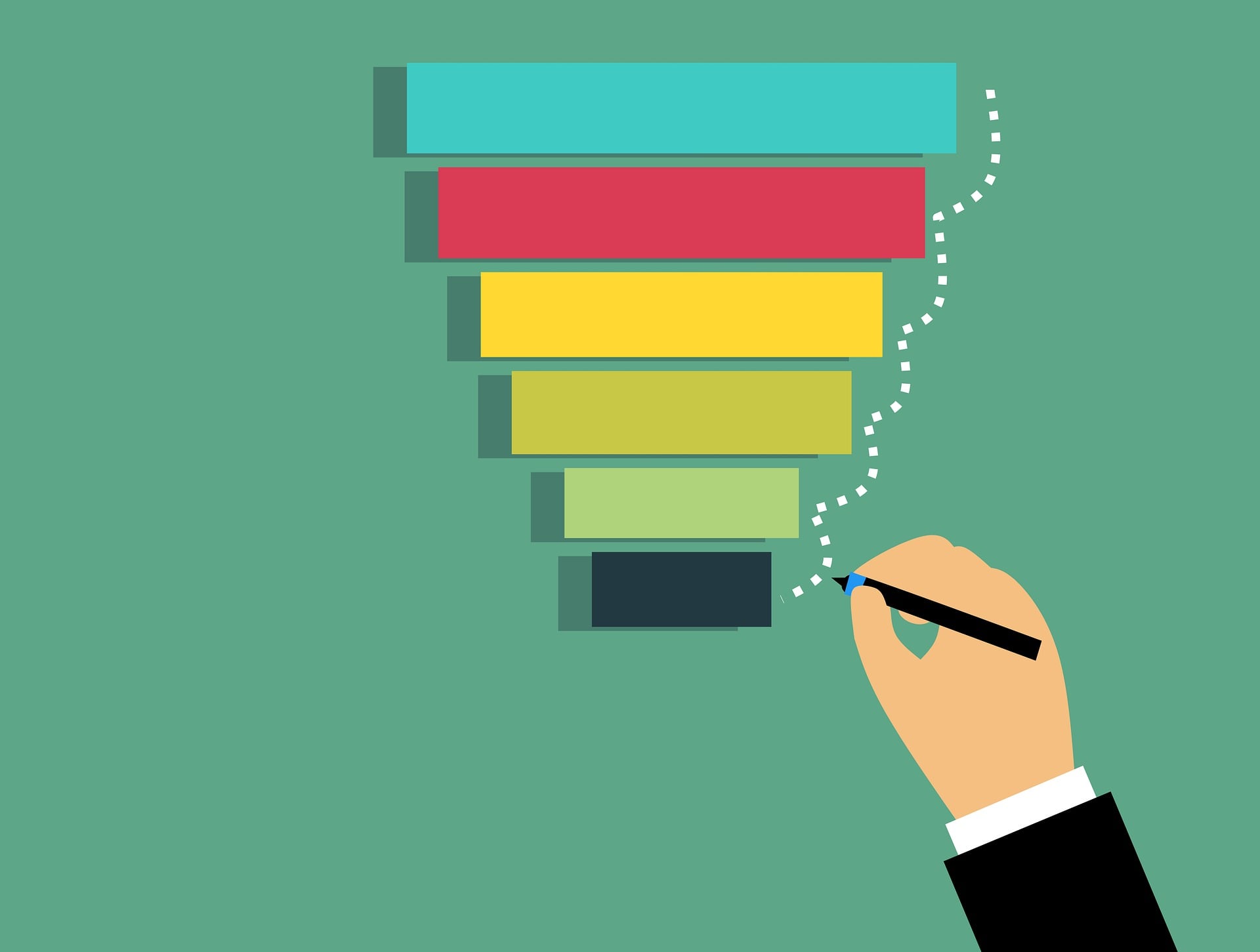 High ticket sales funnel diagram